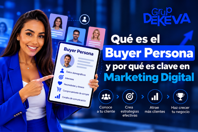 Qué es el Buyer Persona
