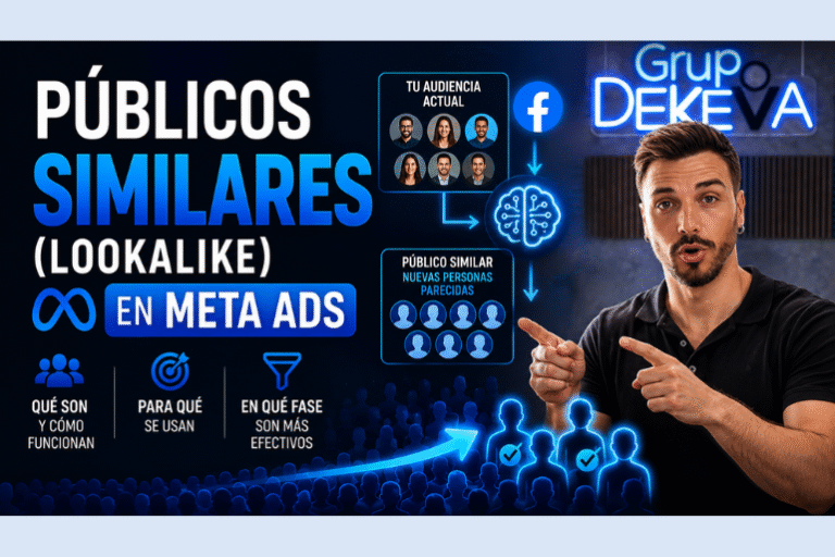 Públicos Similares en Meta Ads