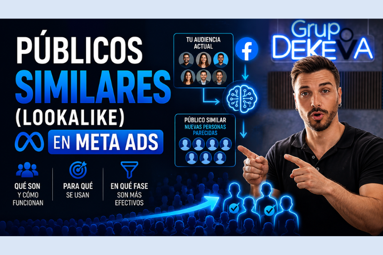 Públicos Similares en Meta Ads