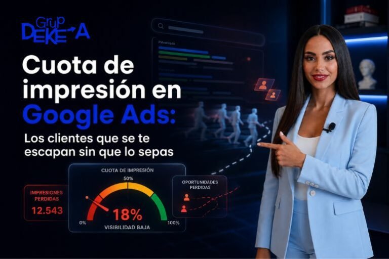 Cuota de impresión en Google Ads